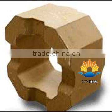 for steel ladle refractory brick magnesia carbon bricks