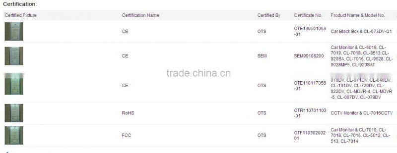 AC hot sell 2.7inch 1080P car dvr+supper nightvisionion mini dvr for car+H.264 h198