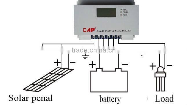 hybrid solar charge controller lcd+mppt controller 90A 48v