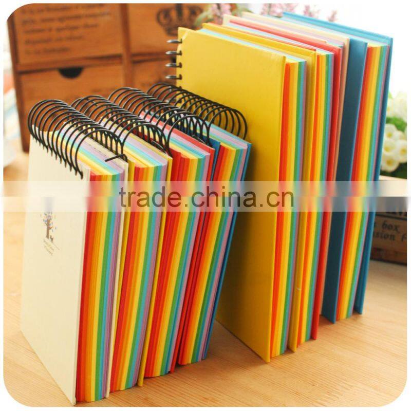 Wire o binding,double o wire spools