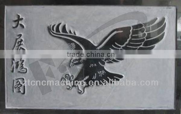 China Shandong Jinan stone marble granite 12 16 20 25 Circular Rail cnc cutting plotter