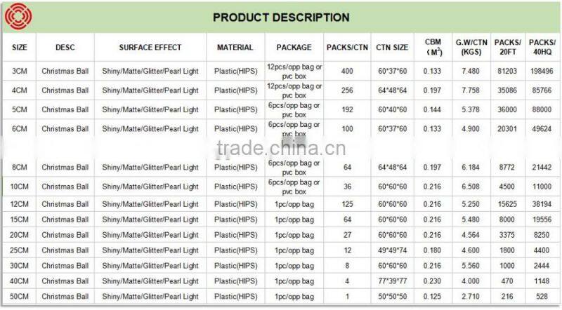 plastic christmas ball