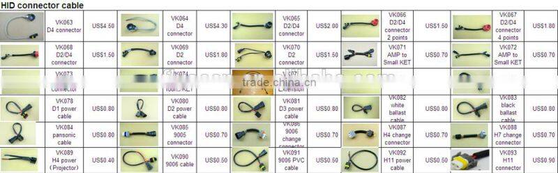 H1 H3 H7 H8 H9 H10 H11 H13 9004 9005 9006 9007 HID Xenon bulbs relay cable