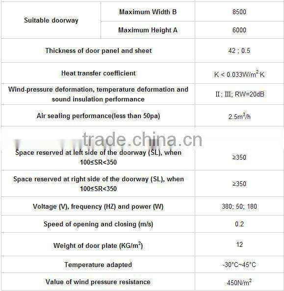 waterproof garage door/garage door prices lowes/foshan wanjia brand