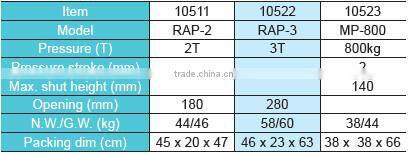 lowest price for arbor press