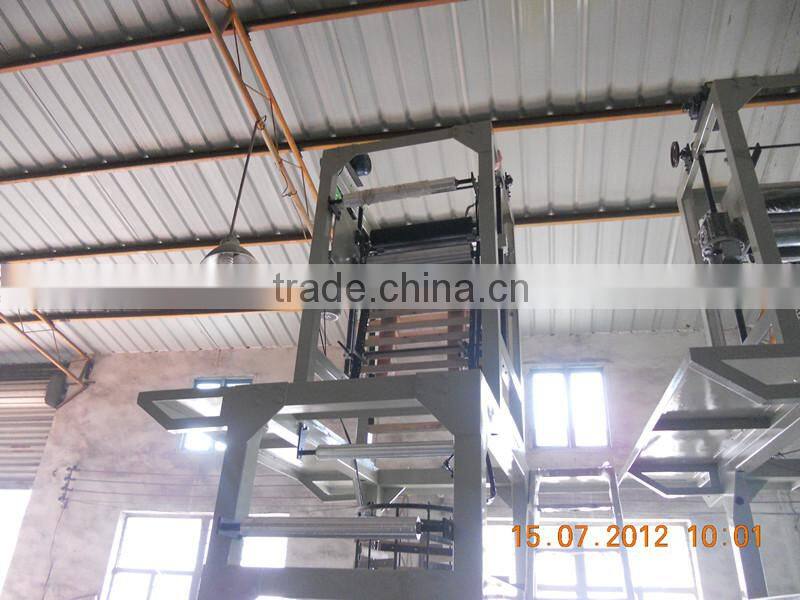 Make Money blown film extruder