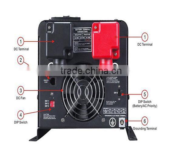 pure sine wave off grid inverter APS series inverter 24v 220v 5000w