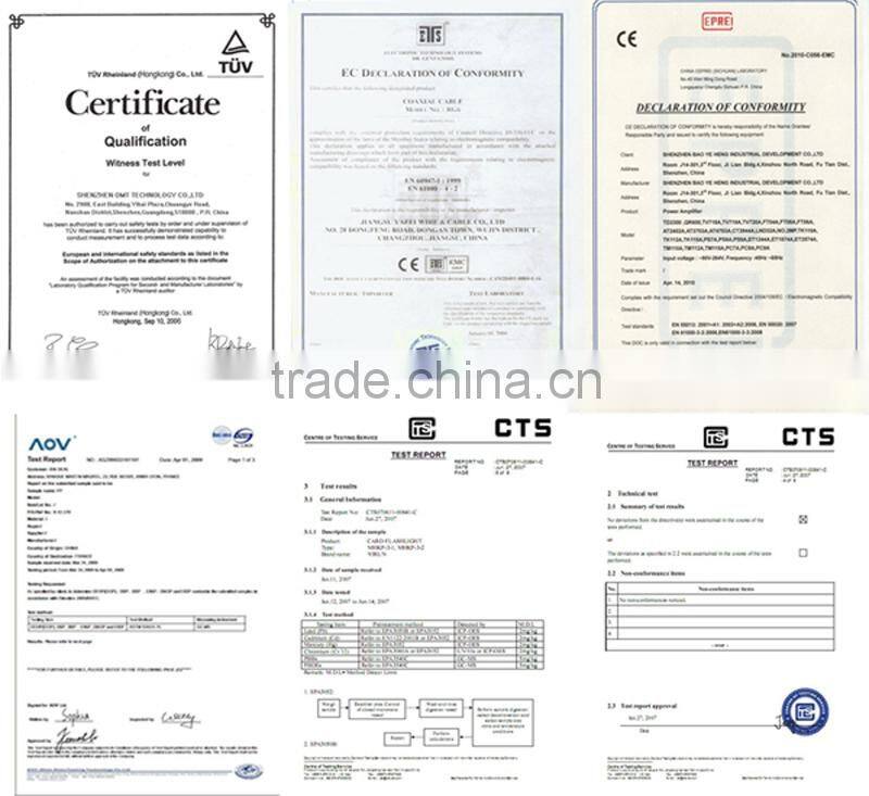 BT-4687 2015 New Design Magnetic COB Work Light with Magnetic