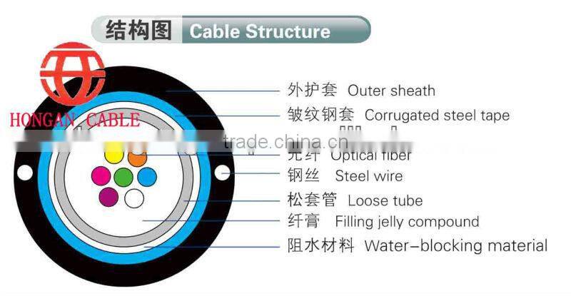 anti-rodent g.652 6core fiber optic light cable