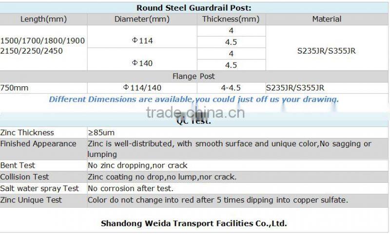 Diameter 114mm Steel Pipe Highway Guardrail Post