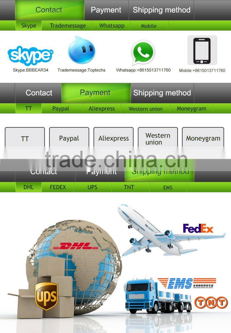 High quality Replacement Shell Remote Key Case Fob 2 Button for telecomando Renault Traffic Master Vivaro