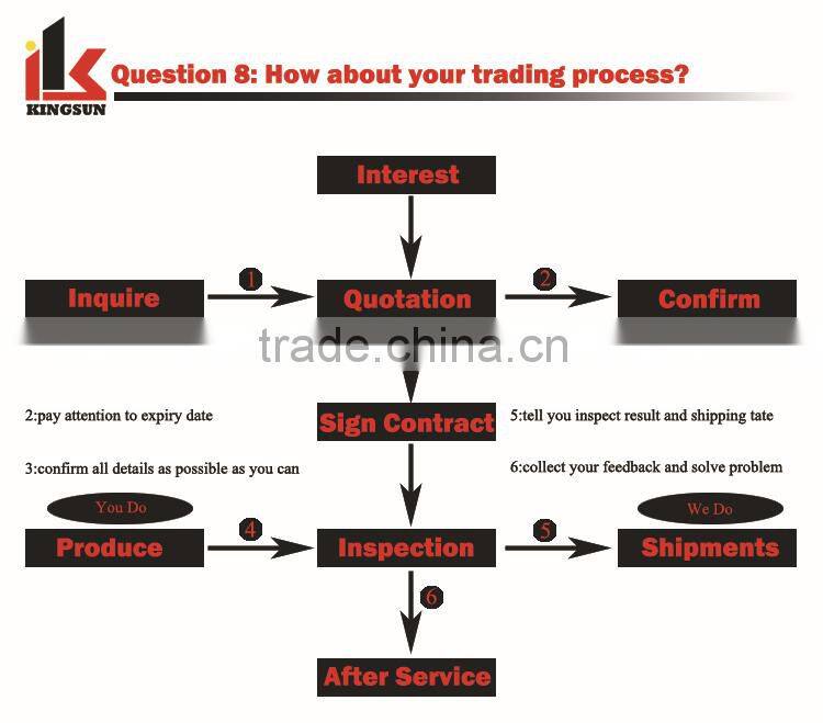 Stainless steel 304/201 flexible metal conduit