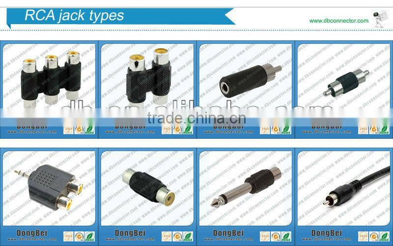 BNC Female Connector