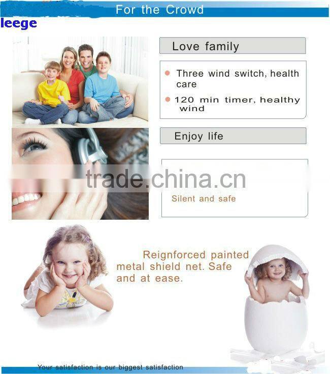 Oscillating wall mounted fans with remote control