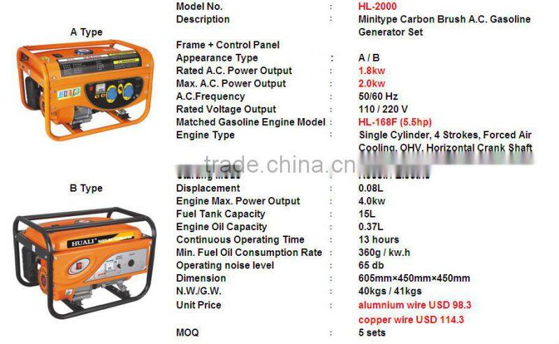 110V 220V 230V Single Phase AC Synchronous Generator