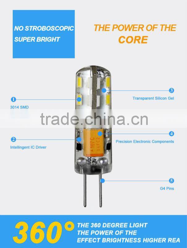 Small Size Epoxy Resin Glue G4 220V 1.5W Led Light