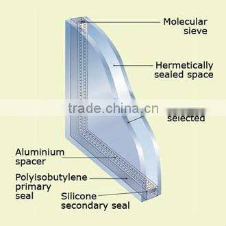 curved glass for curtain wall