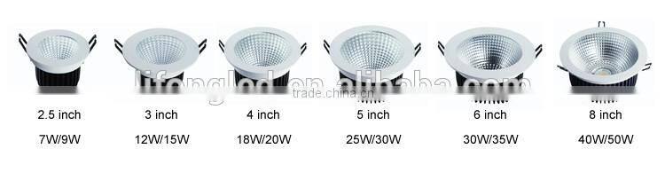 Hot selling fire rated COB led downlight,New design led downlight 7w 12w 50w
