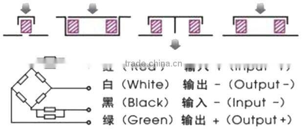 axle scale load cell ,weighing scale force sensor