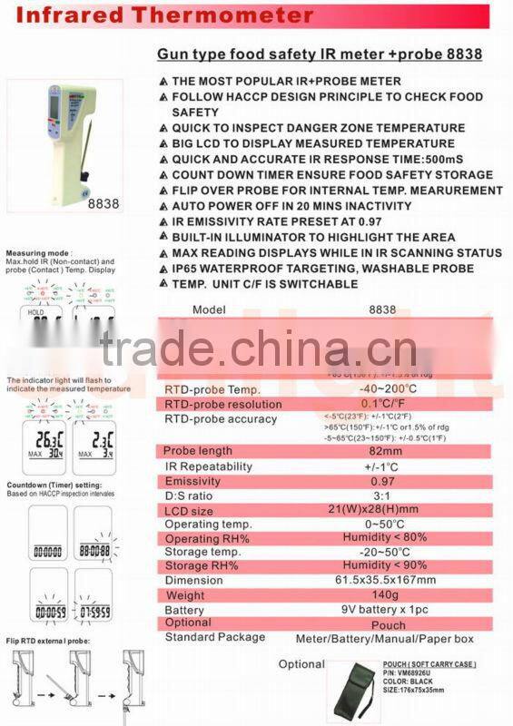 AZ8838 HACCP Food Safety Infrared Thermometer with Temperature Probe