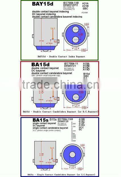 BA15D BAY15D BAU15D Marine Globe LED Bulb 3W Replacement Marine bulb