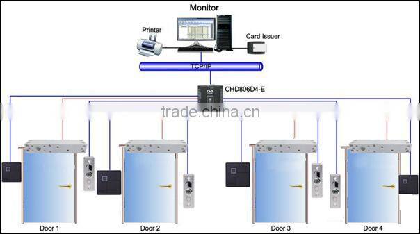 Electric bolt door lock with time delay function