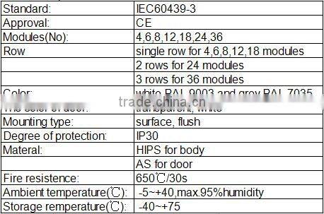 Promotional Item 24 Ways Fire Resistant Lighting Switchboard Outdoor Cable Distribution Box