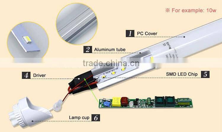 new 2016 tube light raw material , 4ft led tube light fixture ube8 led light tube 8