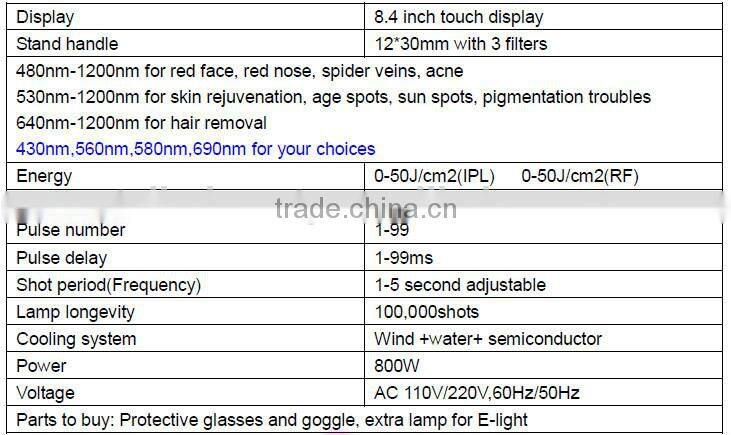 wholesale beauty supply E-light+ RF+ nd yag laser machine looking for distributors