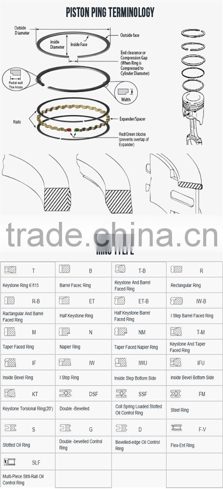 S6D107 Piston ring 6754-31-2010