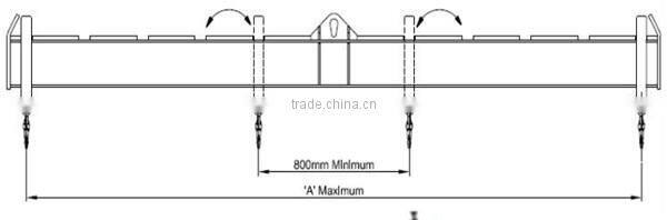 Adjustable Lifting Beam