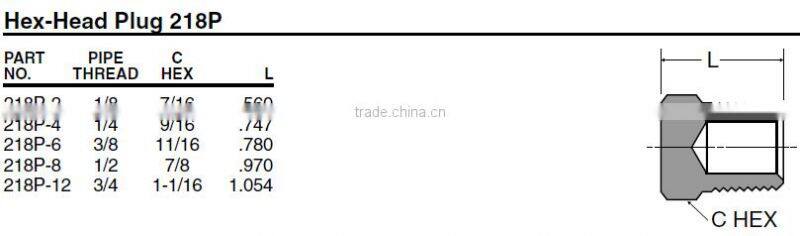 PF218 Hex-Head Plug,Pipe Fitting,Brass Fitting,Control valve