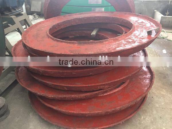 wet pan mill ,grinding mill machine for separate Gold silver lead zinc iron copperantimony