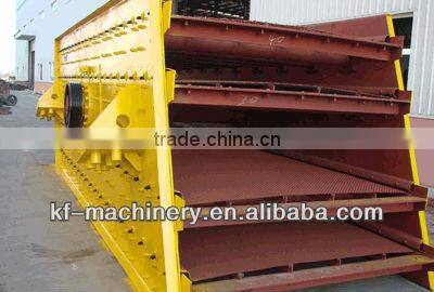 Widely used high efficient low capital cost iron vibrating screen with competitive price