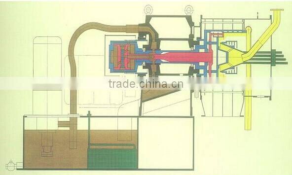 Hot-selling Continuous Refining Salt Equipment