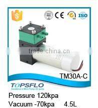 pressure 120kpa,vacuum 70kap long lifetime mini inflating pump