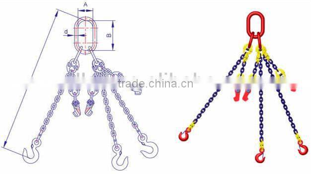 G80 THREE LEG CHAIN SLING ASSEMBLY