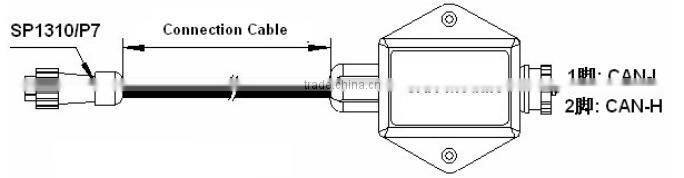 3kw HF-PFC li-ion battery charger with CANbus communicaiton for electric car