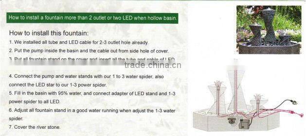 artifical waterfalls for homes garden