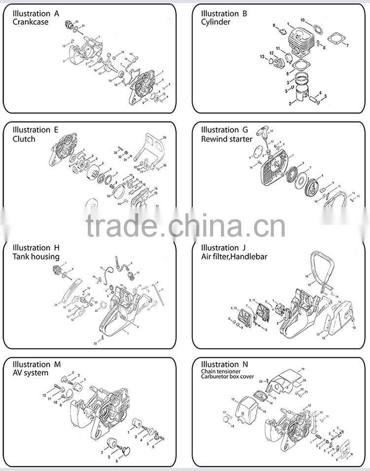 High Performance Strong Power BG520 Brush Cutter Grass Cutting Machine Easy to Control Manufacture