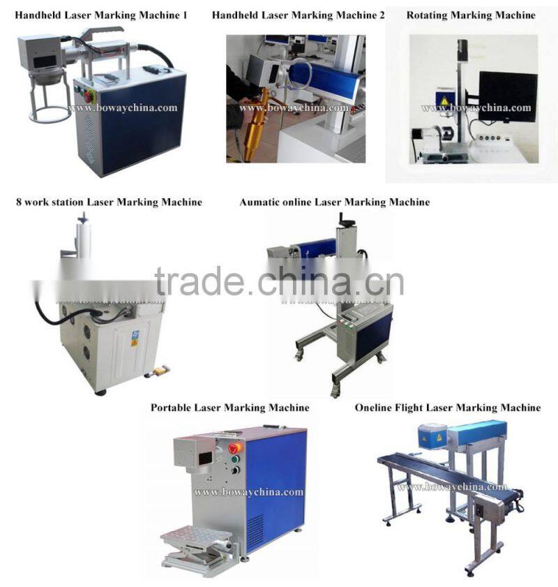 BOWAY 2016 NEW CO2 Fiber Laser Marking Engraving Machine