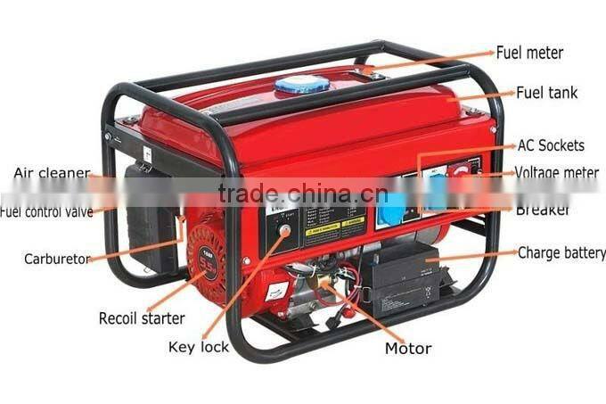 2.5KW Gasoline Generators with CE/generator