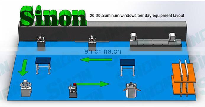 Hot sale pvc machinery!! Window and Door Frame Automatic Water Slot Routing Machine-Parker