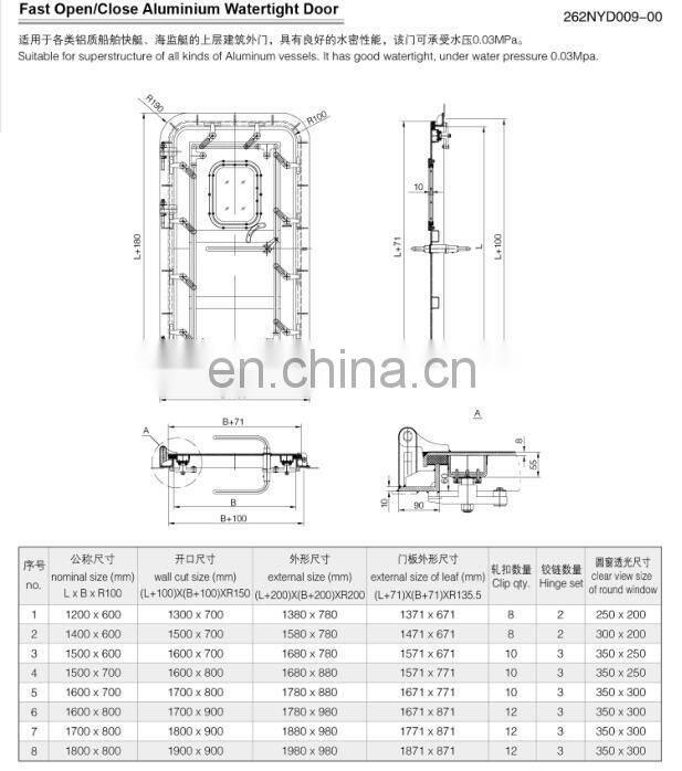 CCS ABS Marine Customized Watertight Aluminum Door