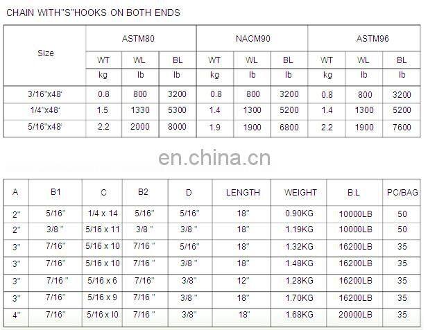 NANACM90 Standard Chain With Hook and Ring