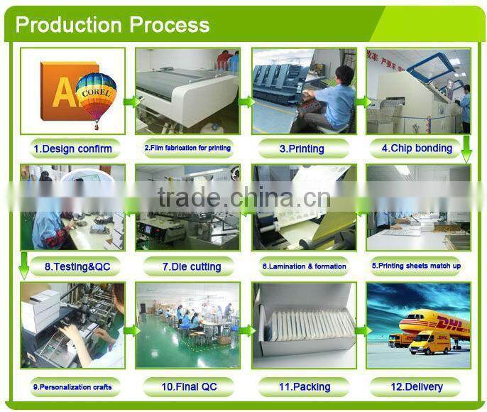 UHF RFID Anti-metal Tag/Pallet tag