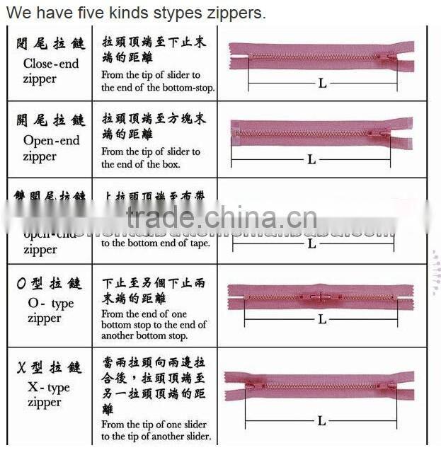 10-inch 3# KCC invisible zipper/ lace tape