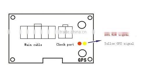 A300 China supplier high quality mini gps tracker position accuracy car gps tracker