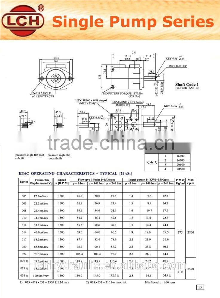 Single Double Triple T6C T6D T6B T7D T6E T7E, T6CC, T6ED, T6EC, T6DC, T6DCC, T6EDC, T6DDC of T6 Denison Vane Pump