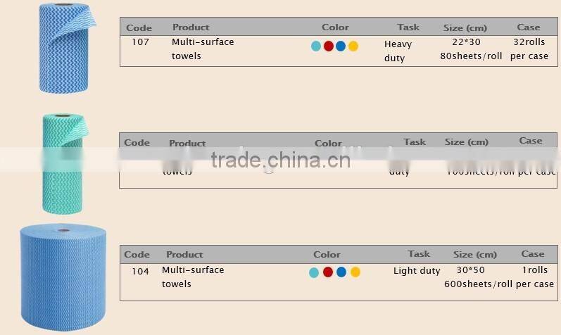 Wiping Rags for Furniture Cleaning